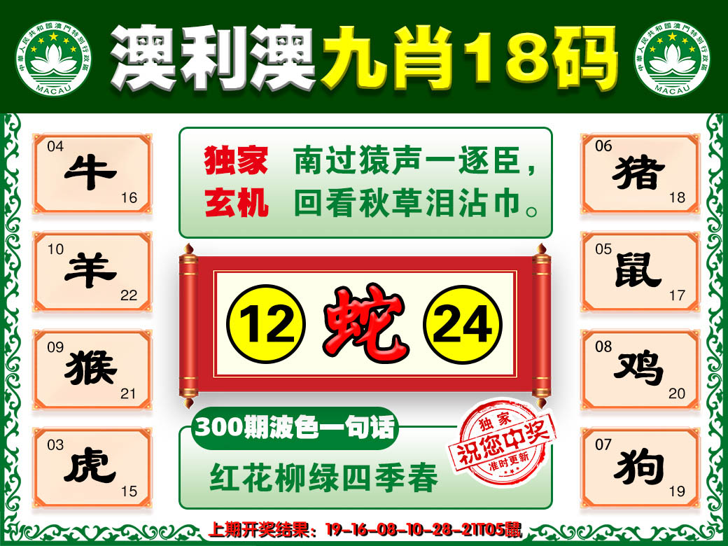 2024300期澳利澳九肖