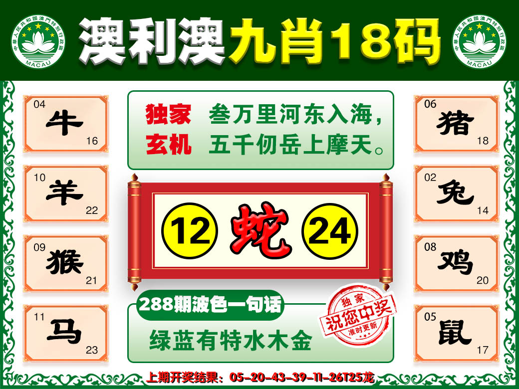 2024288期澳利澳九肖