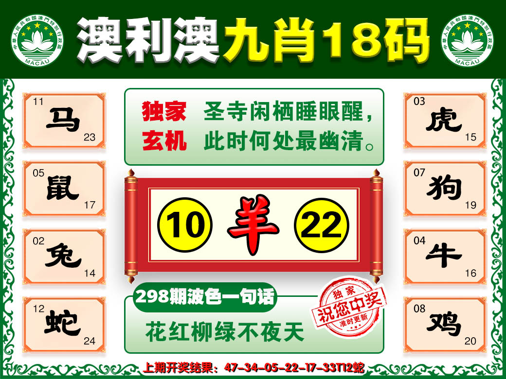 2024298期澳利澳九肖