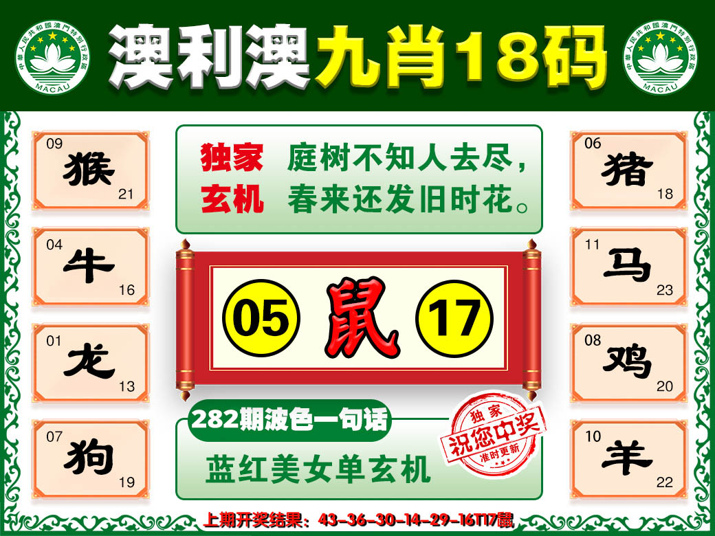 2024282期澳利澳九肖