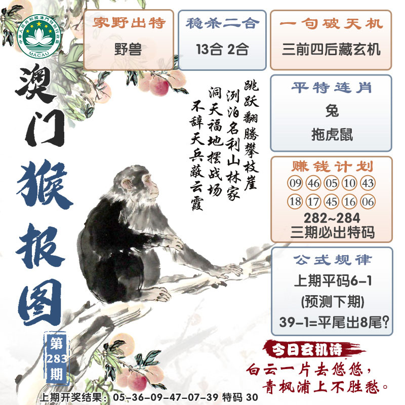2024283期澳门猴报图