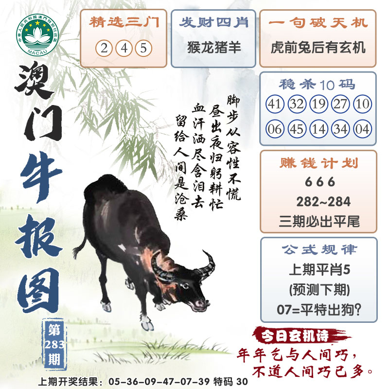 2024283期澳门牛报图