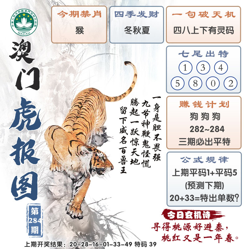 2024284期澳门虎报图