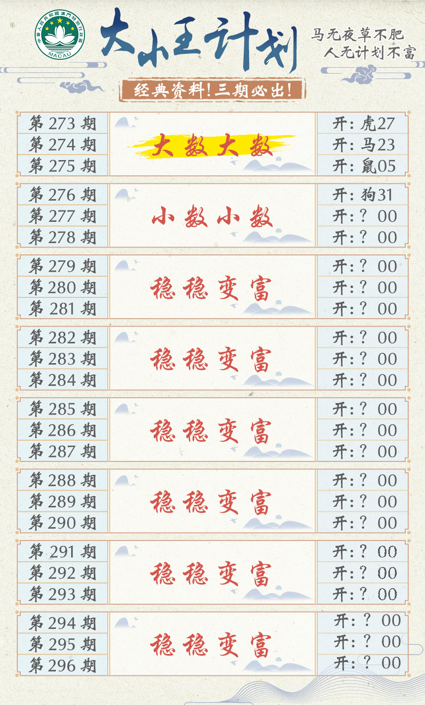 2024277期大小王计划