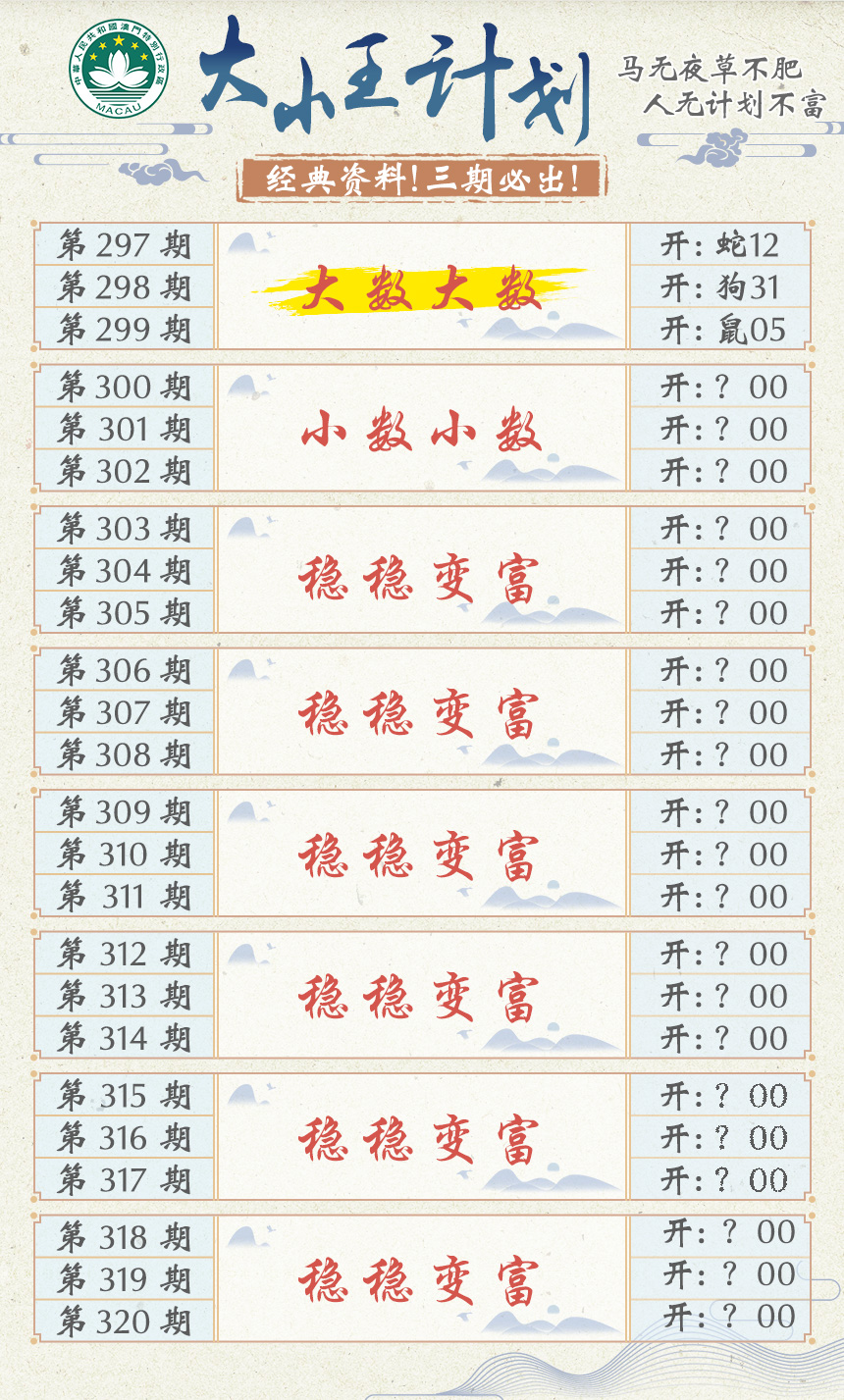 2024300期大小王计划