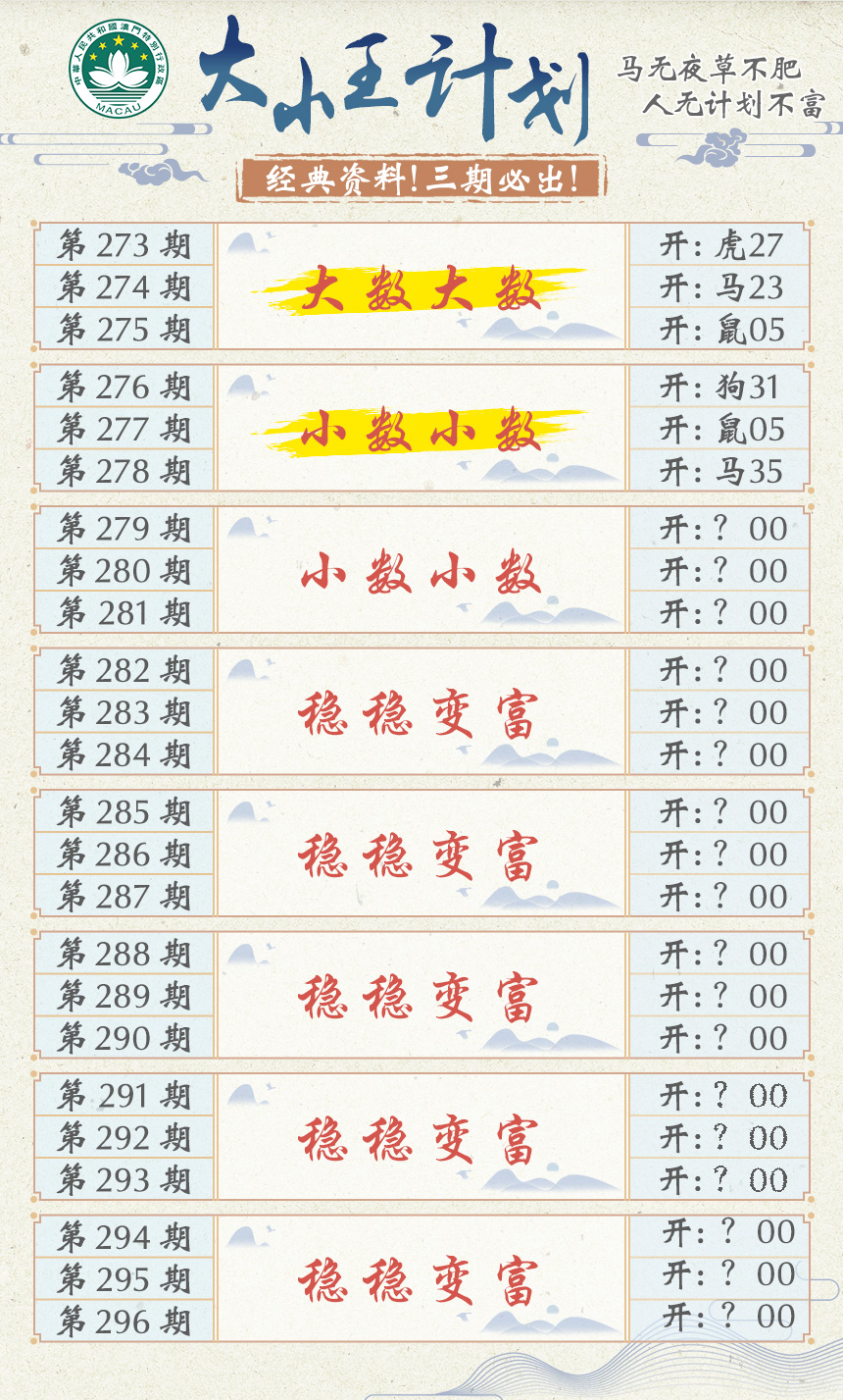 2024279期大小王计划
