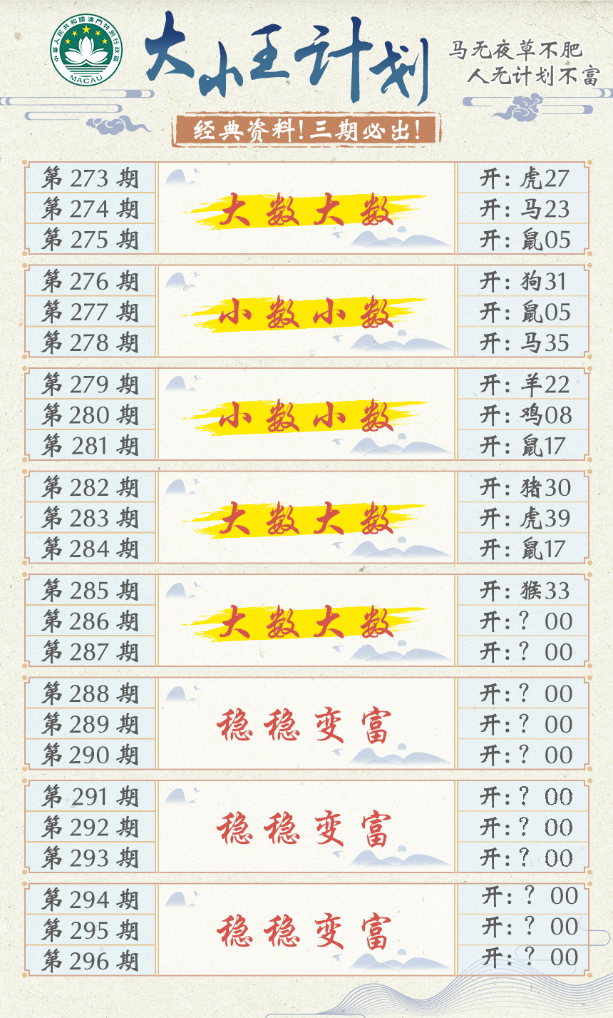 2024286期大小王计划