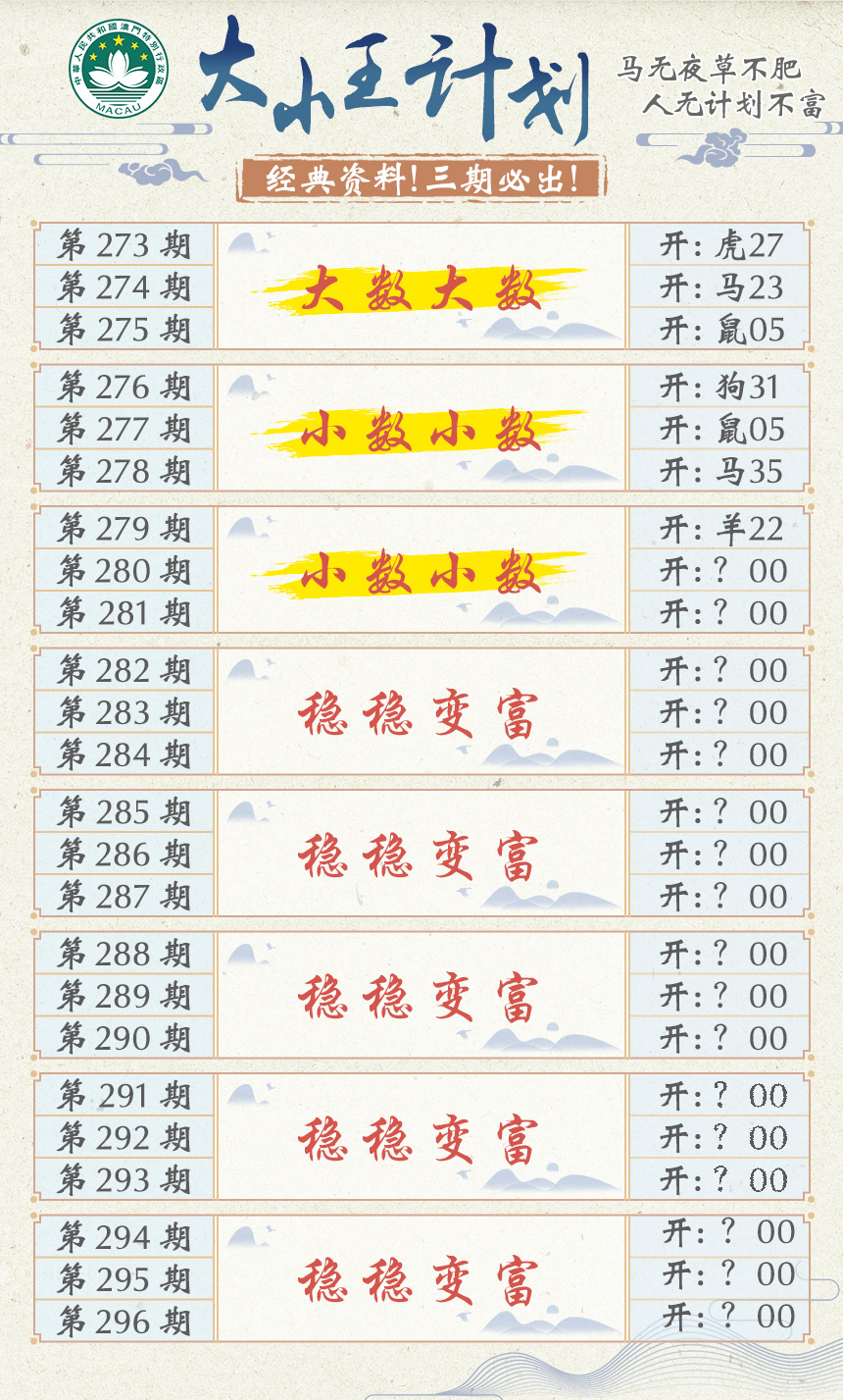 2024280期大小王计划