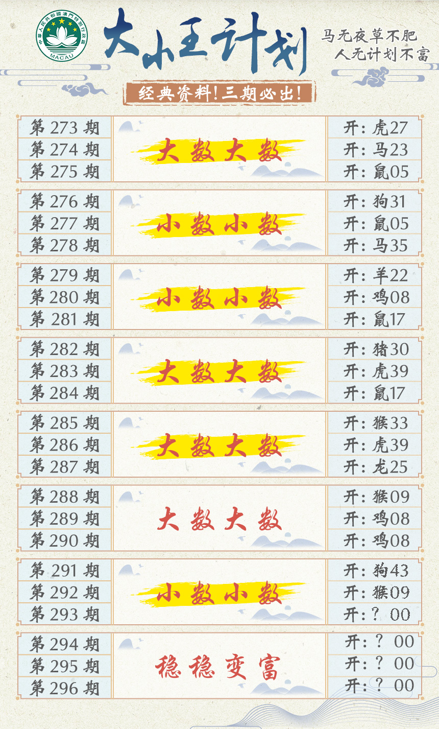 2024293期大小王计划