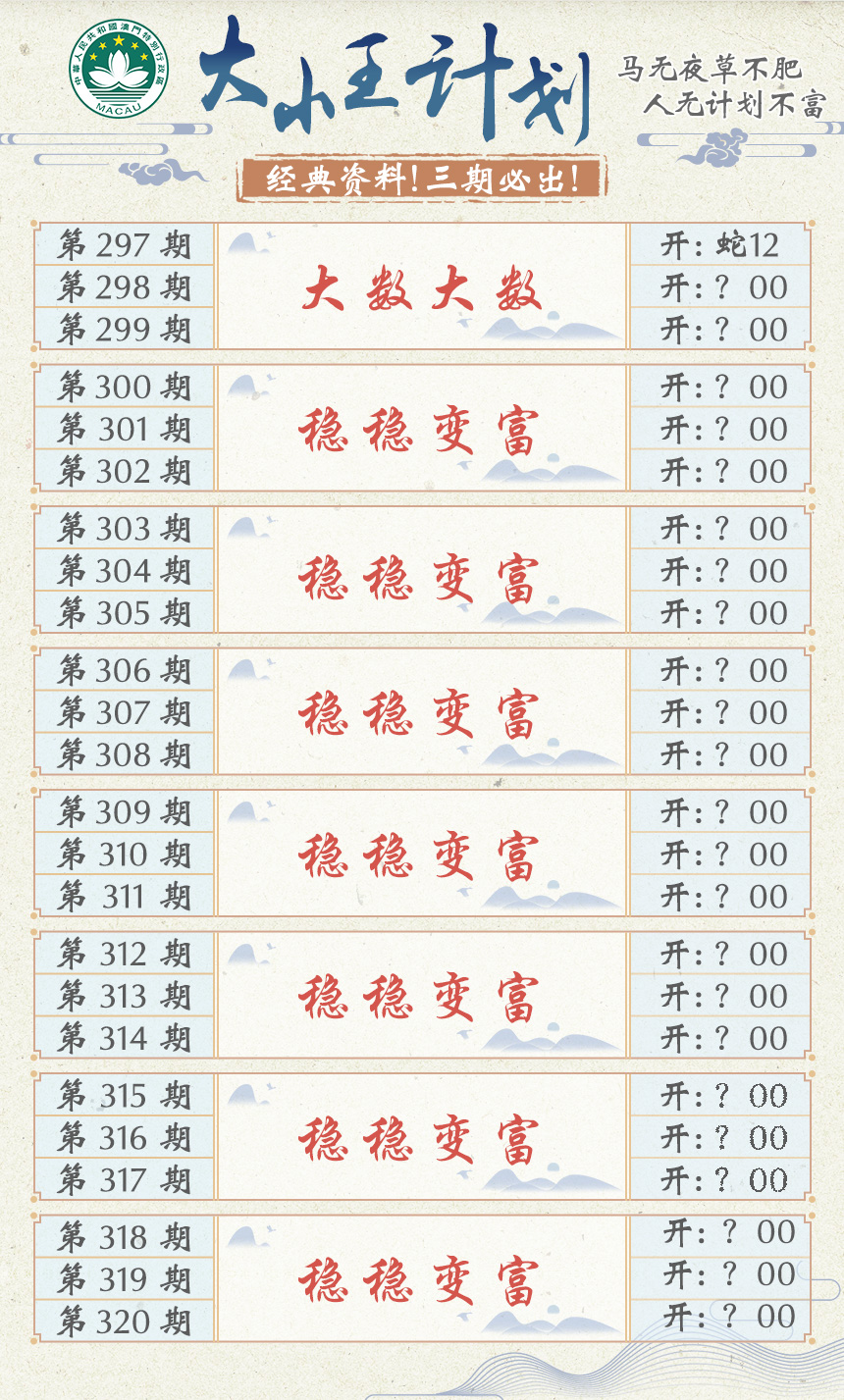 2024298期大小王计划