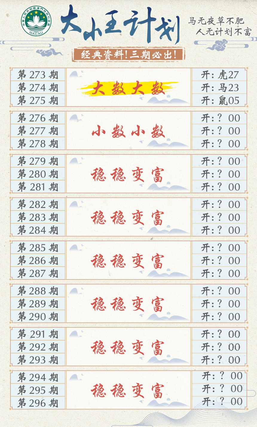 2024276期大小王计划