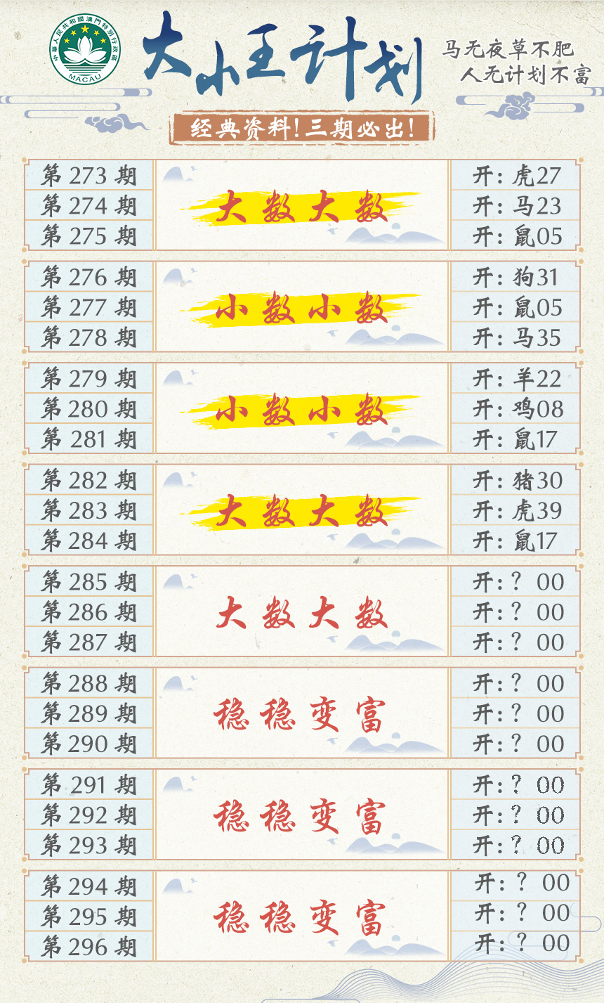 2024285期大小王计划