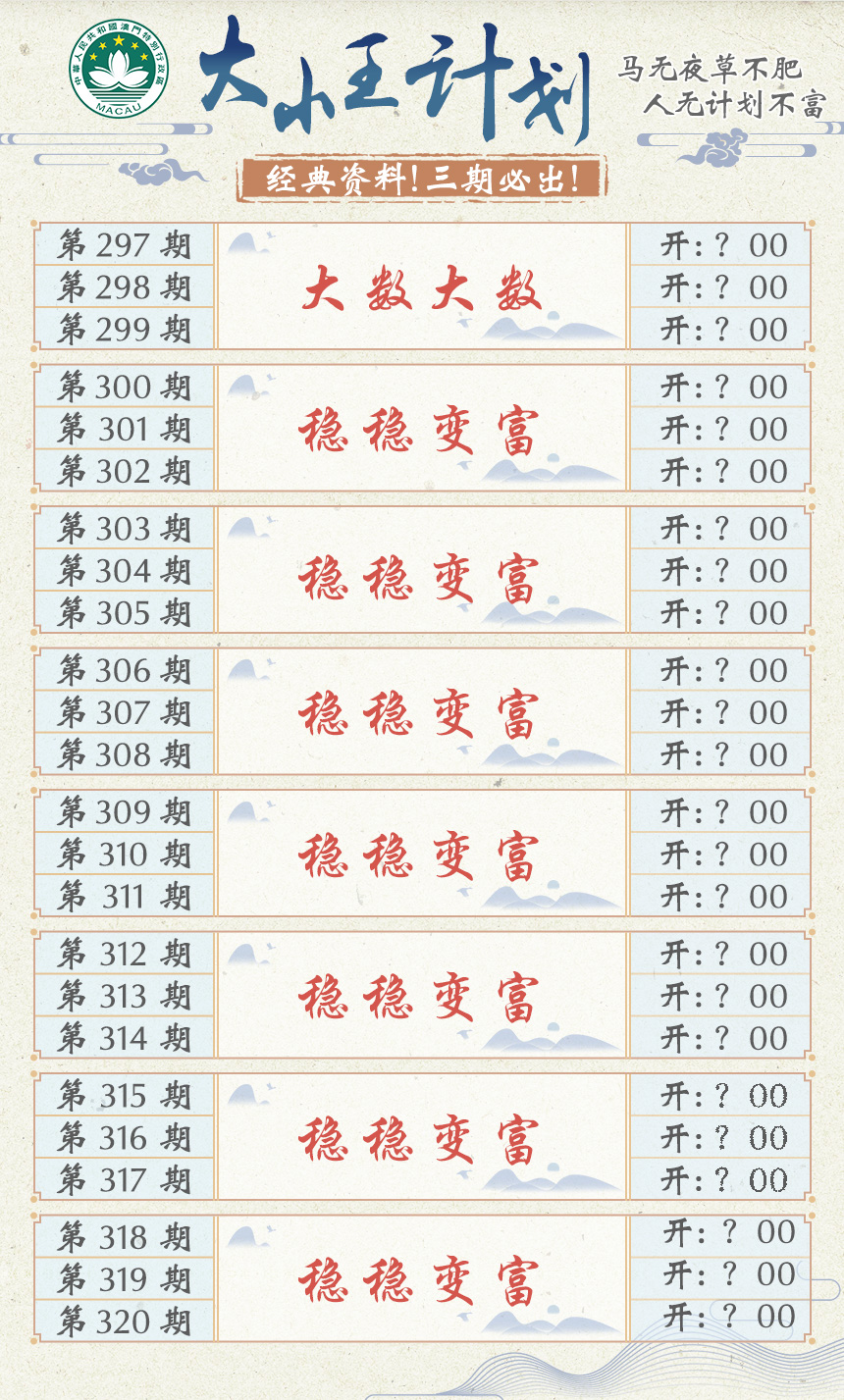 2024297期大小王计划
