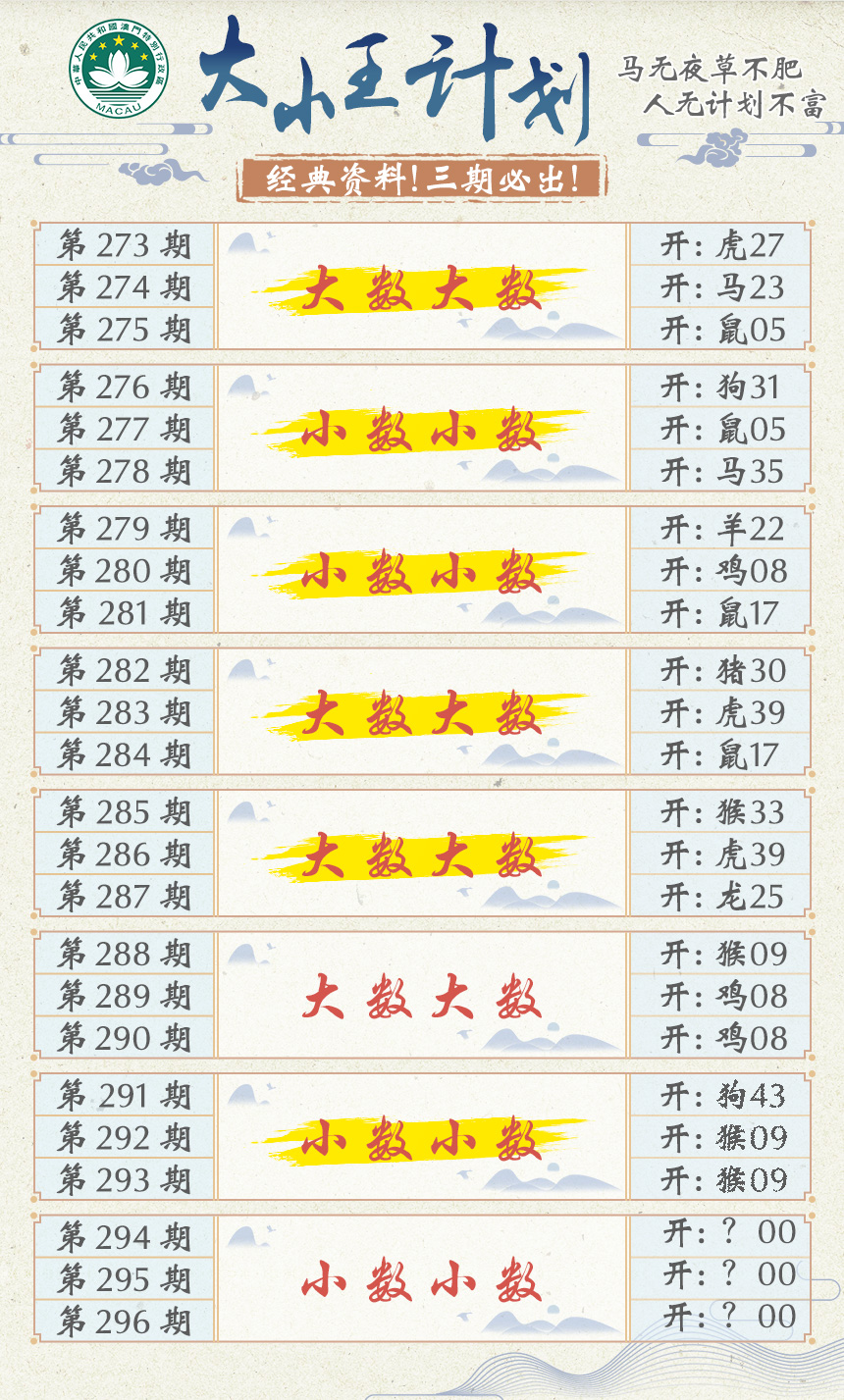 2024294期大小王计划