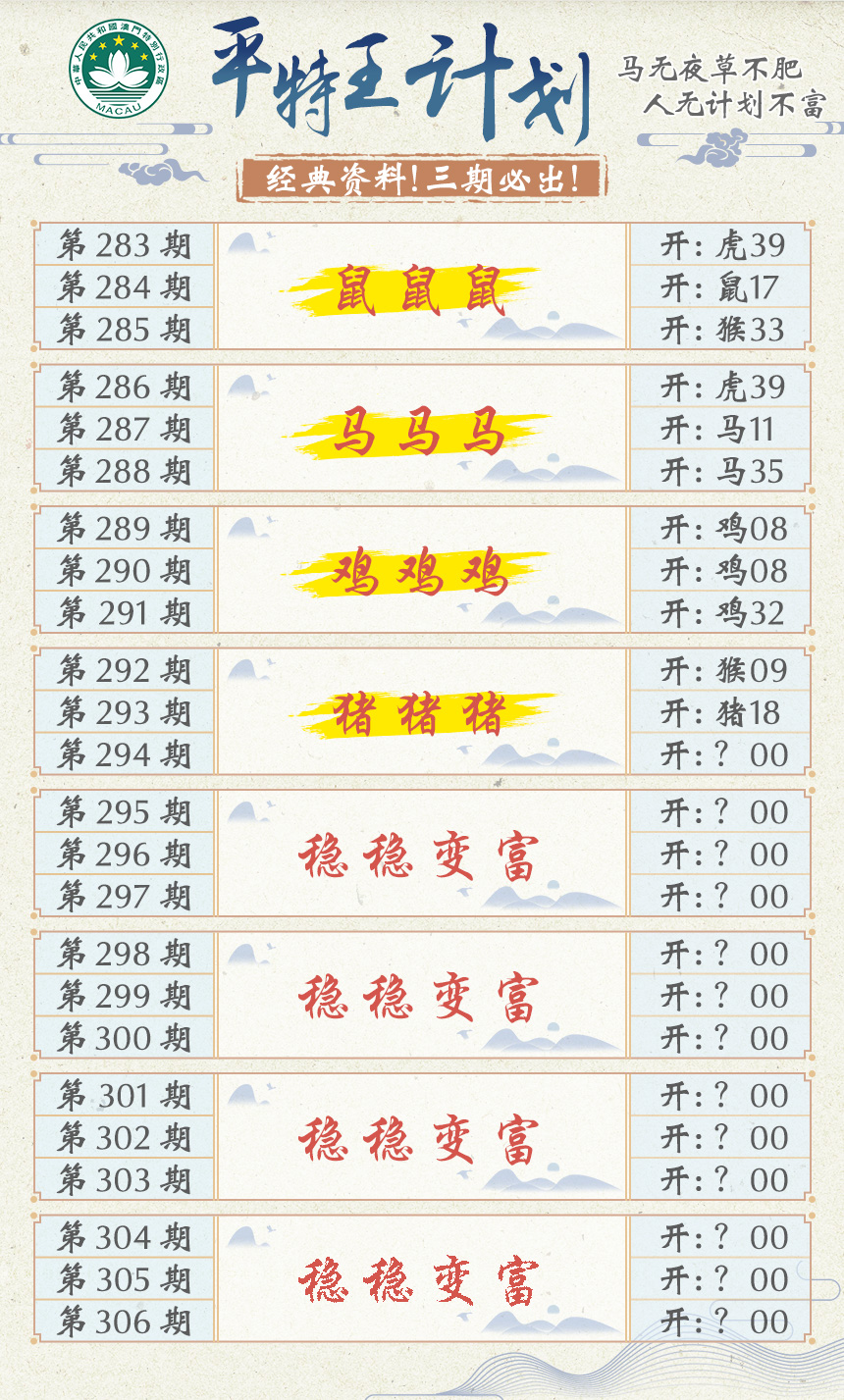 2024294期平特王计划