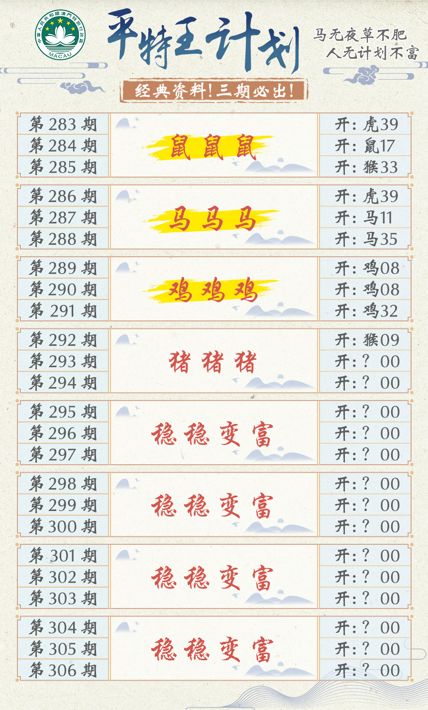 2024293期平特王计划
