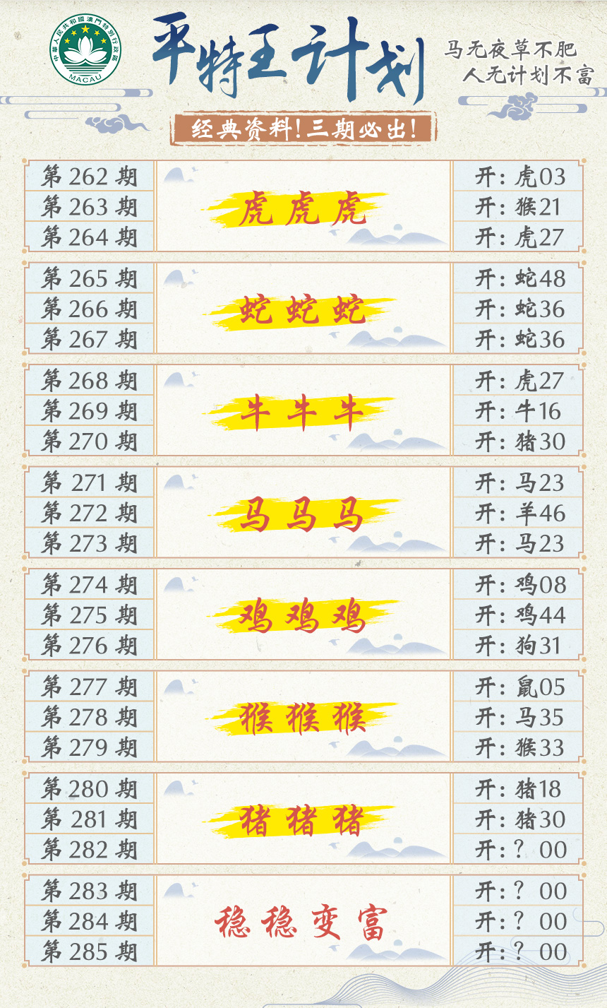 2024282期平特王计划
