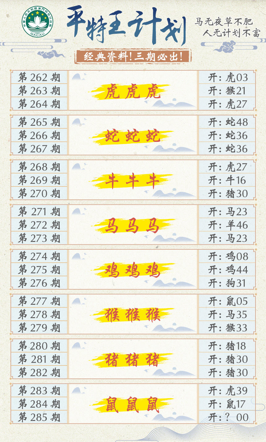 2024285期平特王计划
