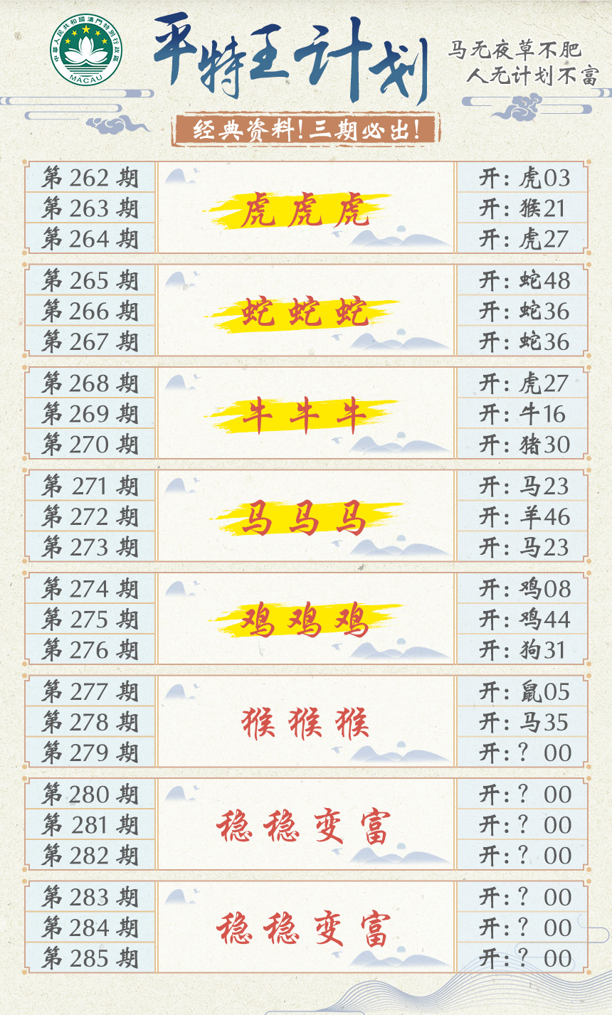 2024279期平特王计划