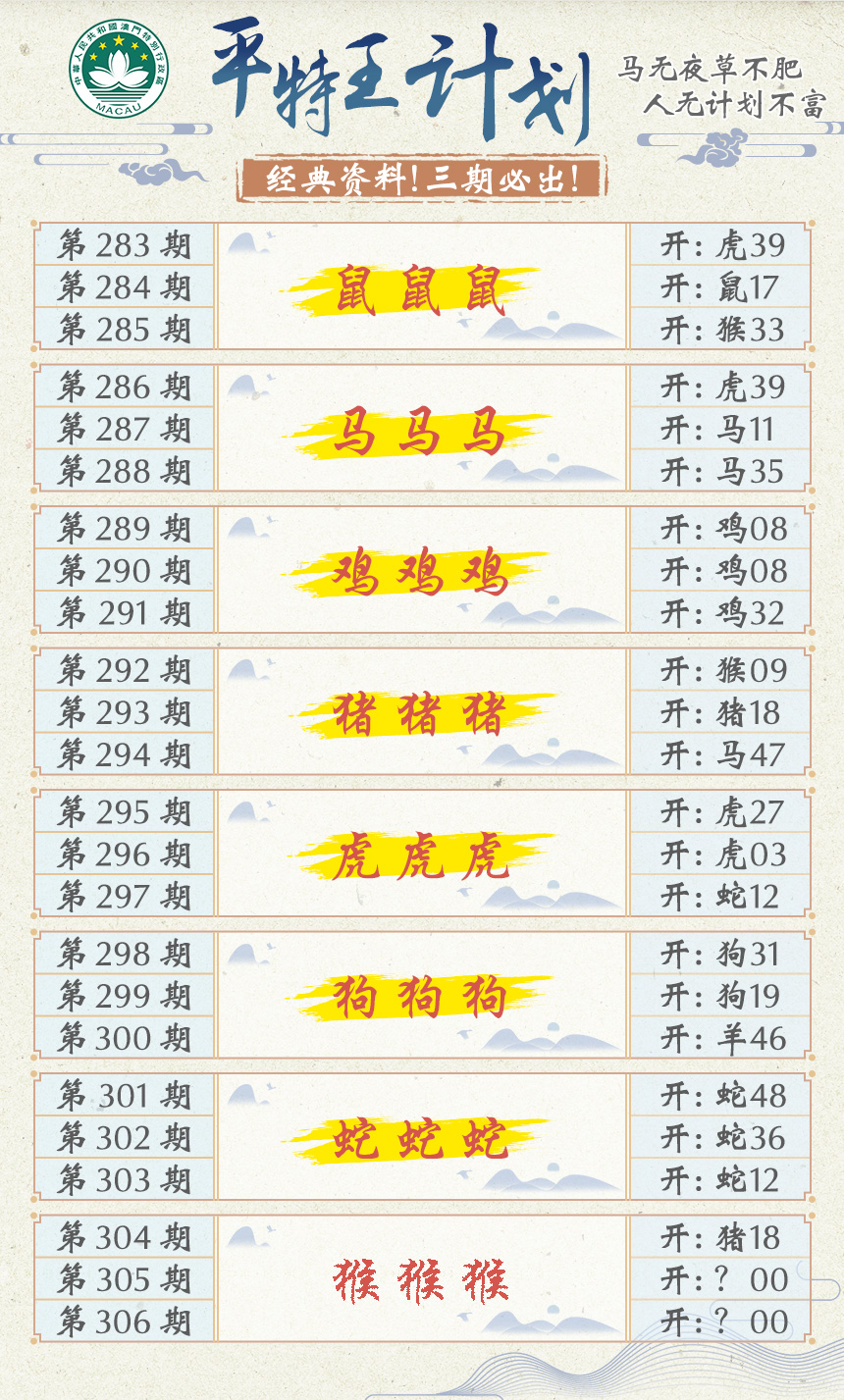2024305期平特王计划