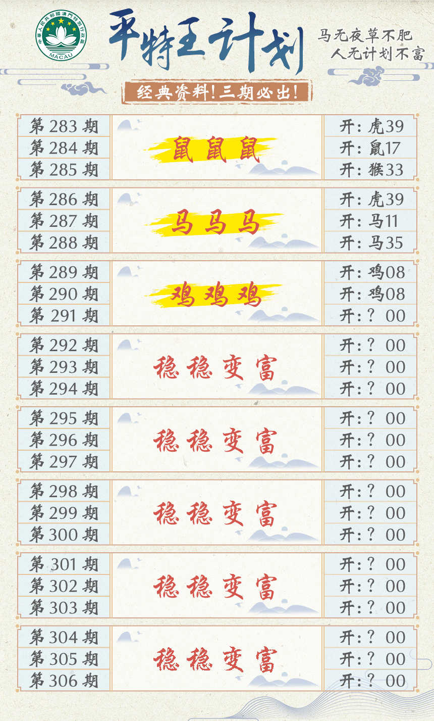 2024291期平特王计划