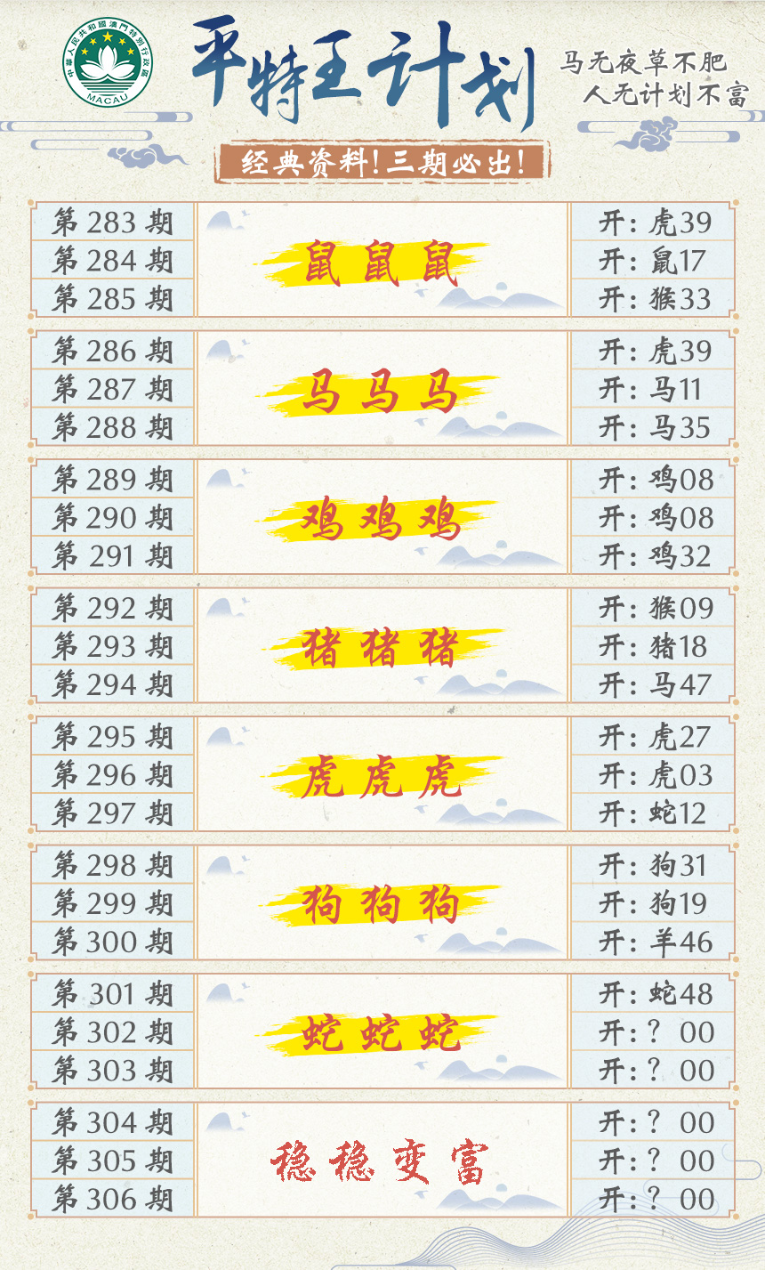2024302期平特王计划