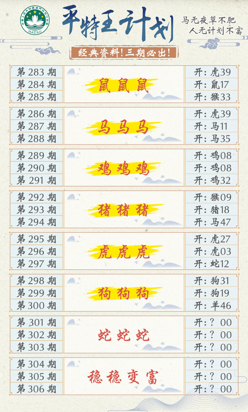 2024301期平特王计划