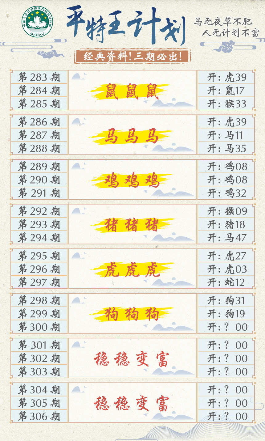 2024300期平特王计划