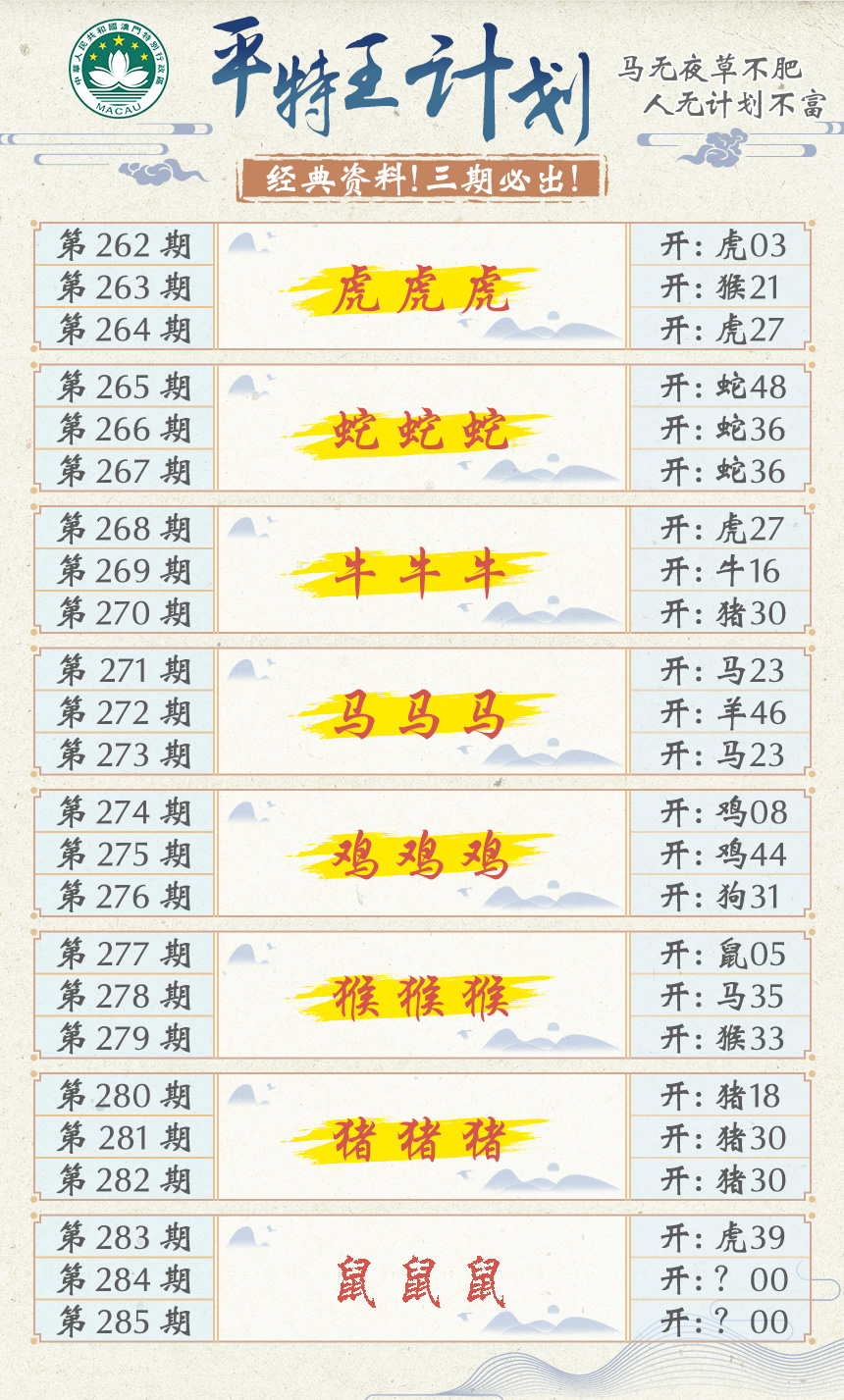 2024284期平特王计划