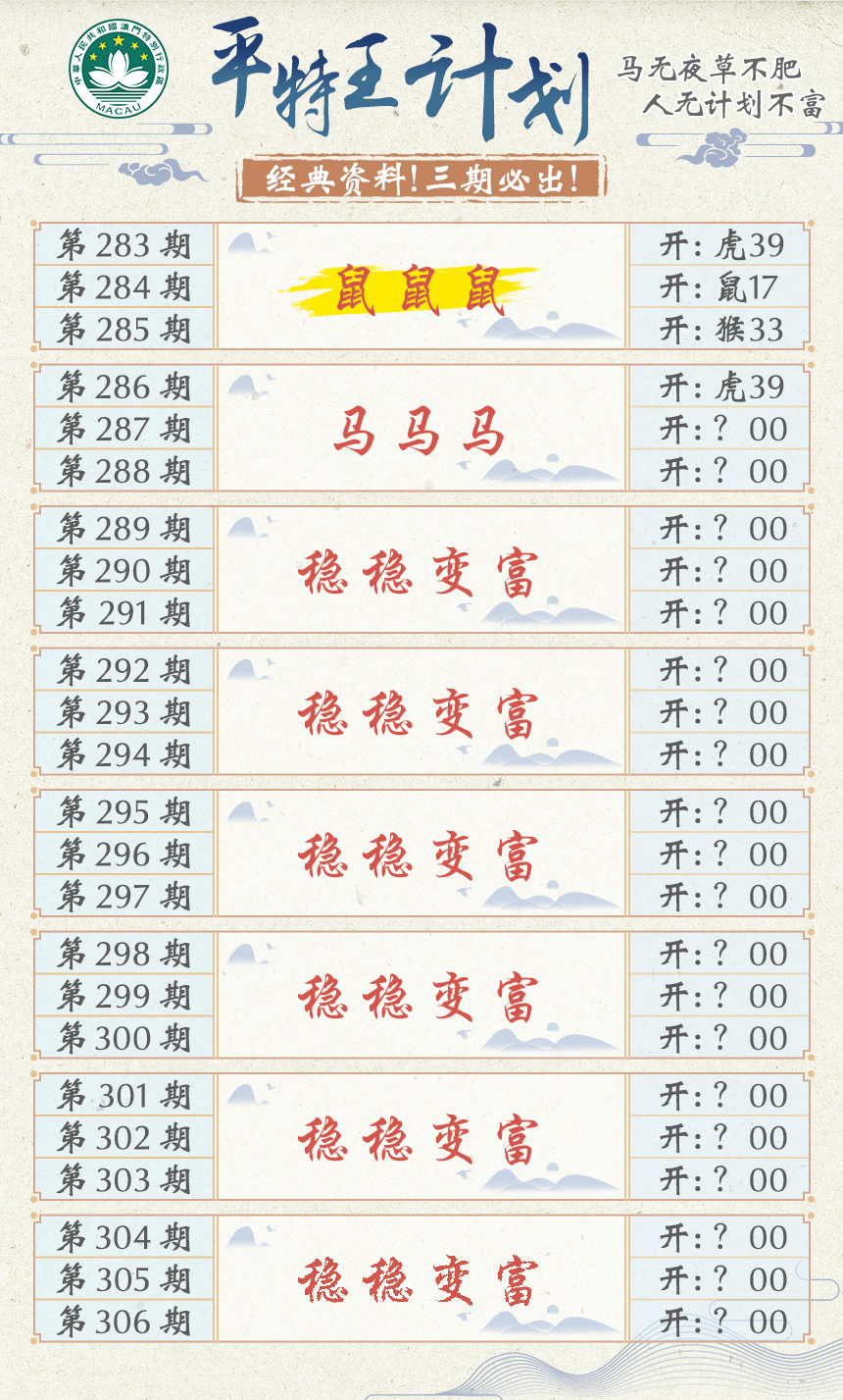 2024287期平特王计划