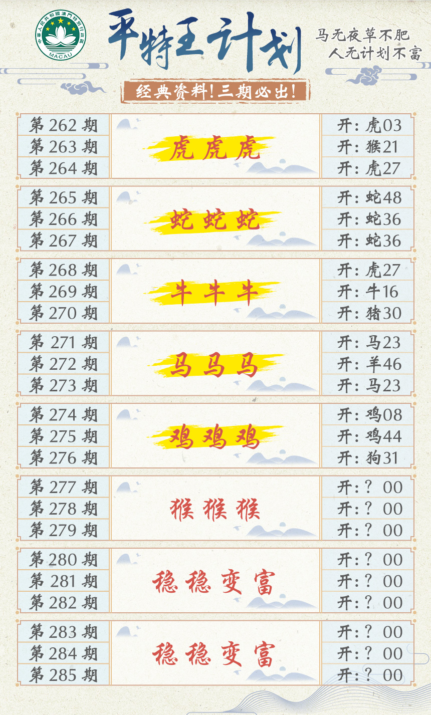 2024277期平特王计划