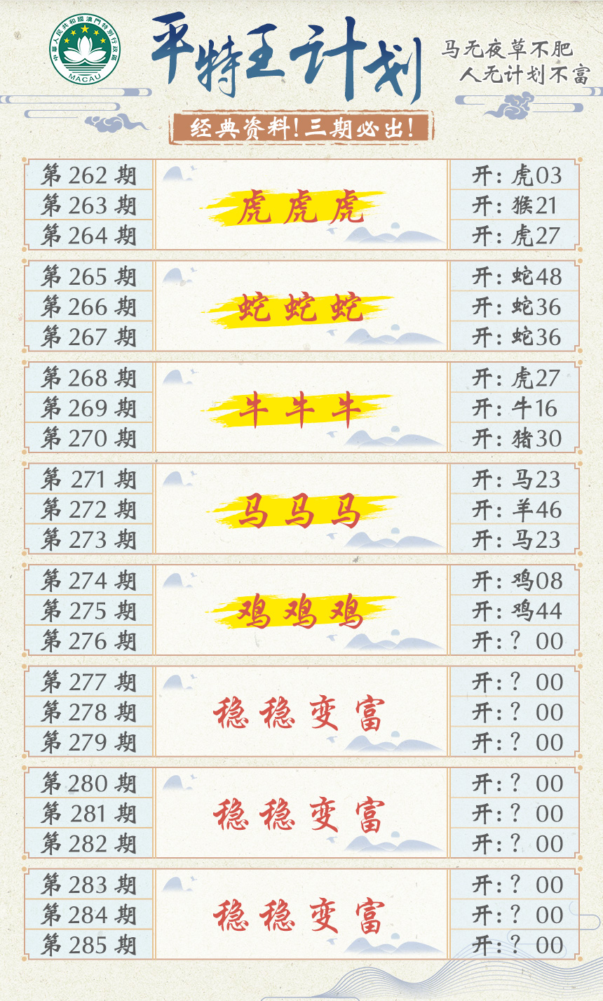 2024276期平特王计划
