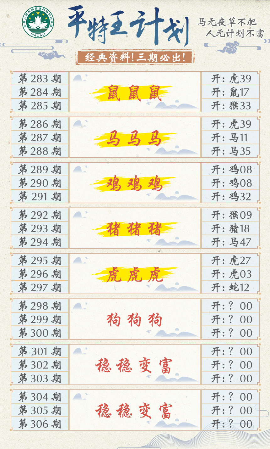 2024298期平特王计划