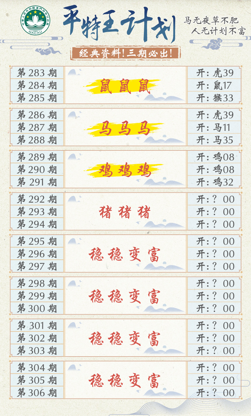 2024292期平特王计划
