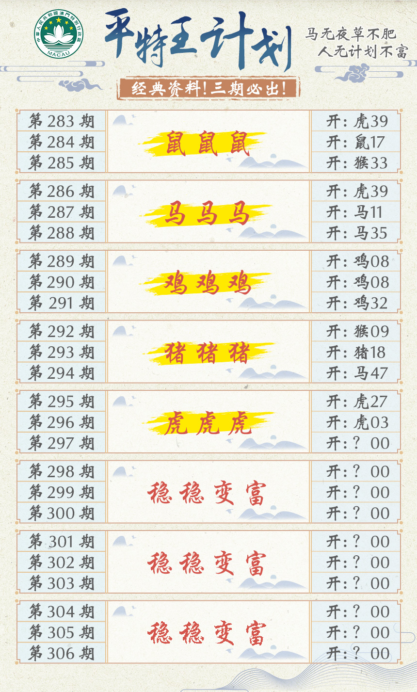 2024297期平特王计划