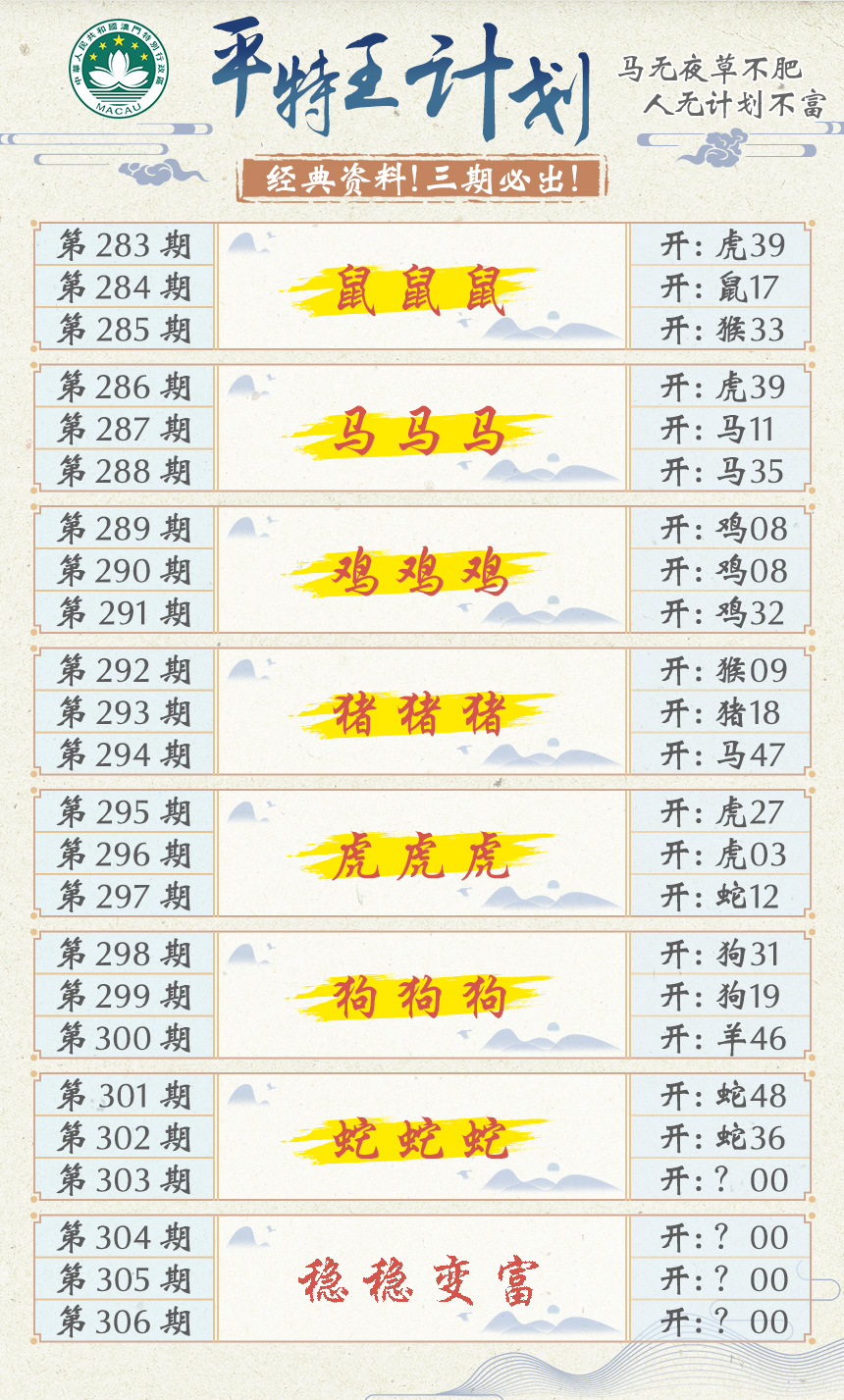 2024303期平特王计划