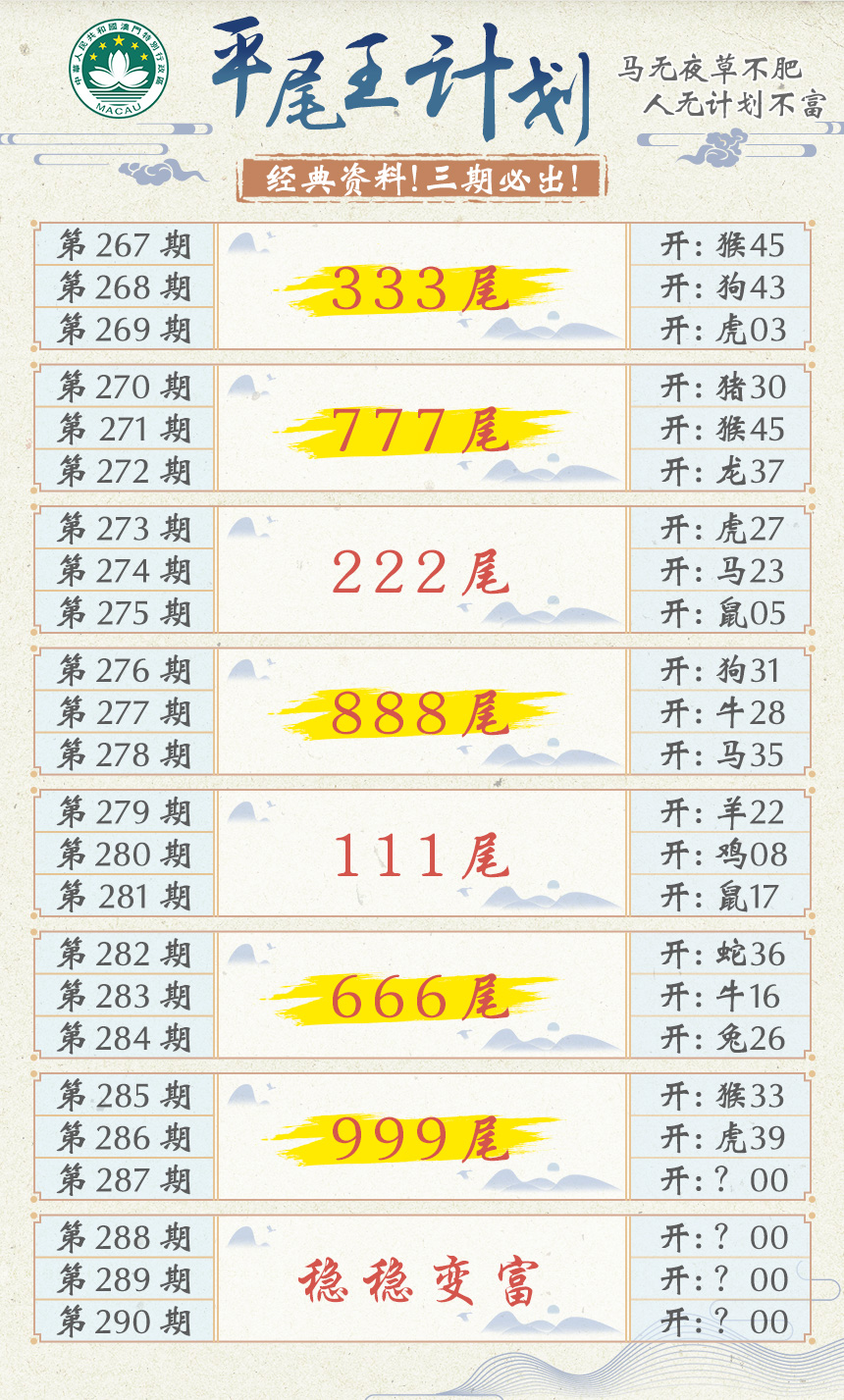 2024287期平尾王计划