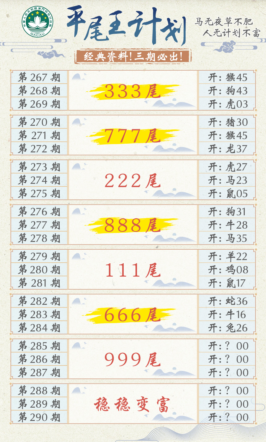 2024285期平尾王计划
