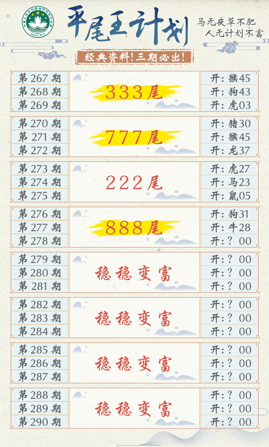 2024278期平尾王计划