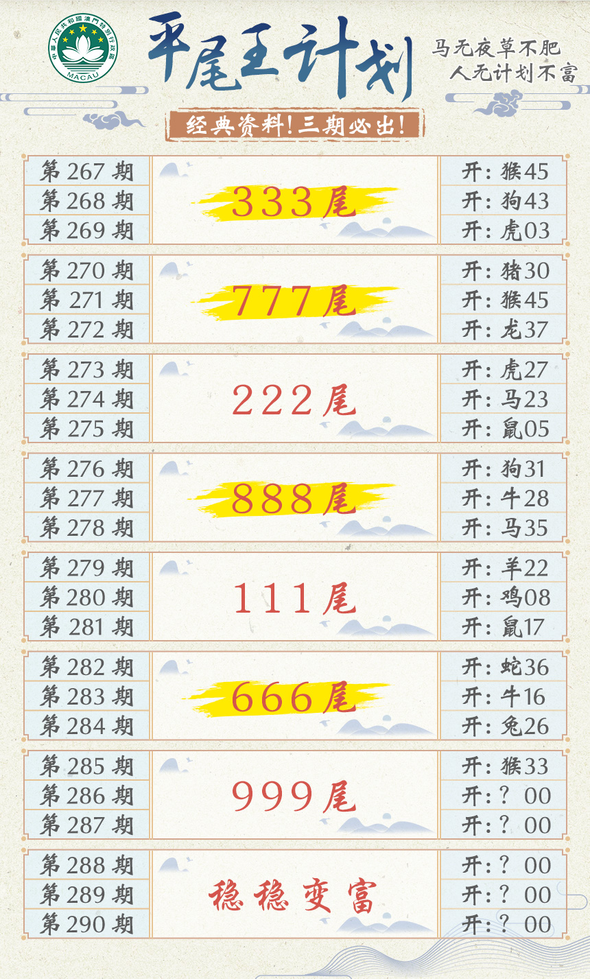 2024286期平尾王计划