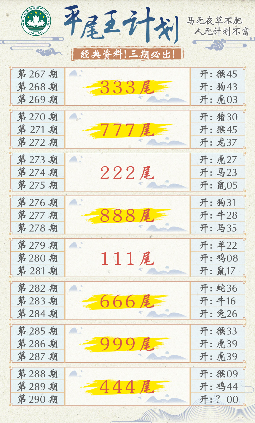 2024290期平尾王计划