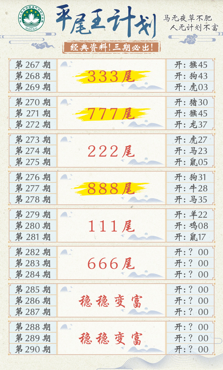 2024282期平尾王计划