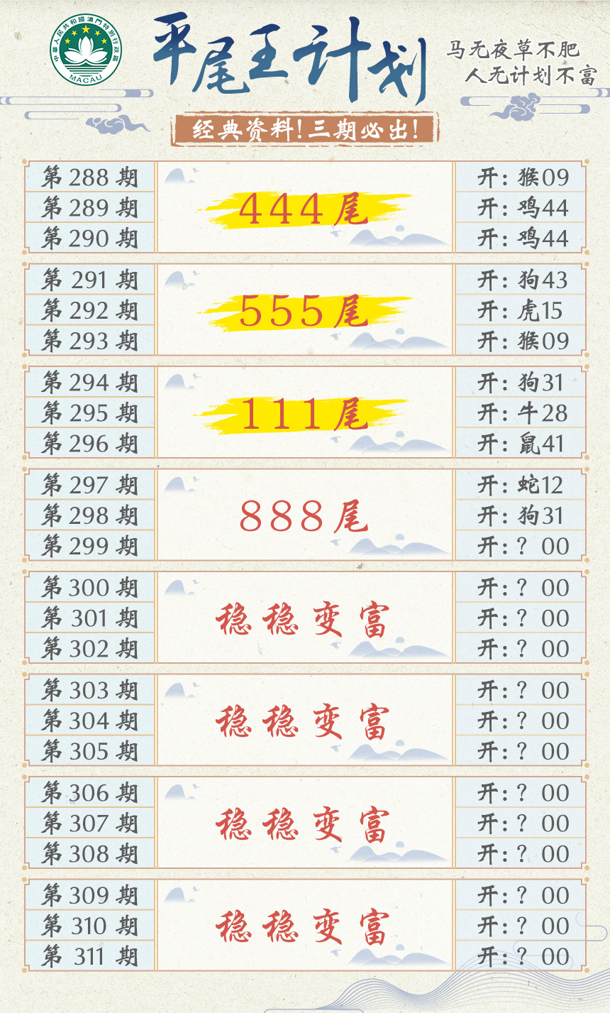 2024299期平尾王计划