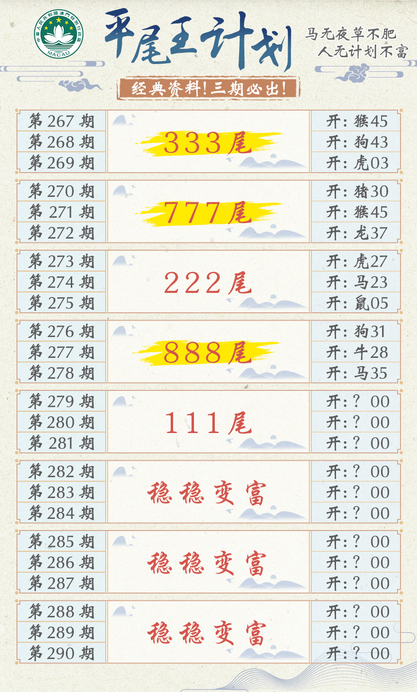 2024279期平尾王计划