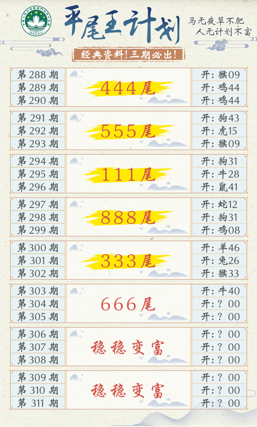 2024304期平尾王计划