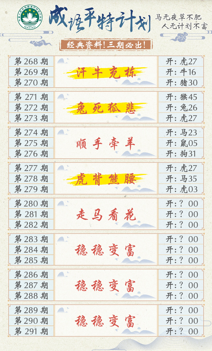 2024280期成语平特计划