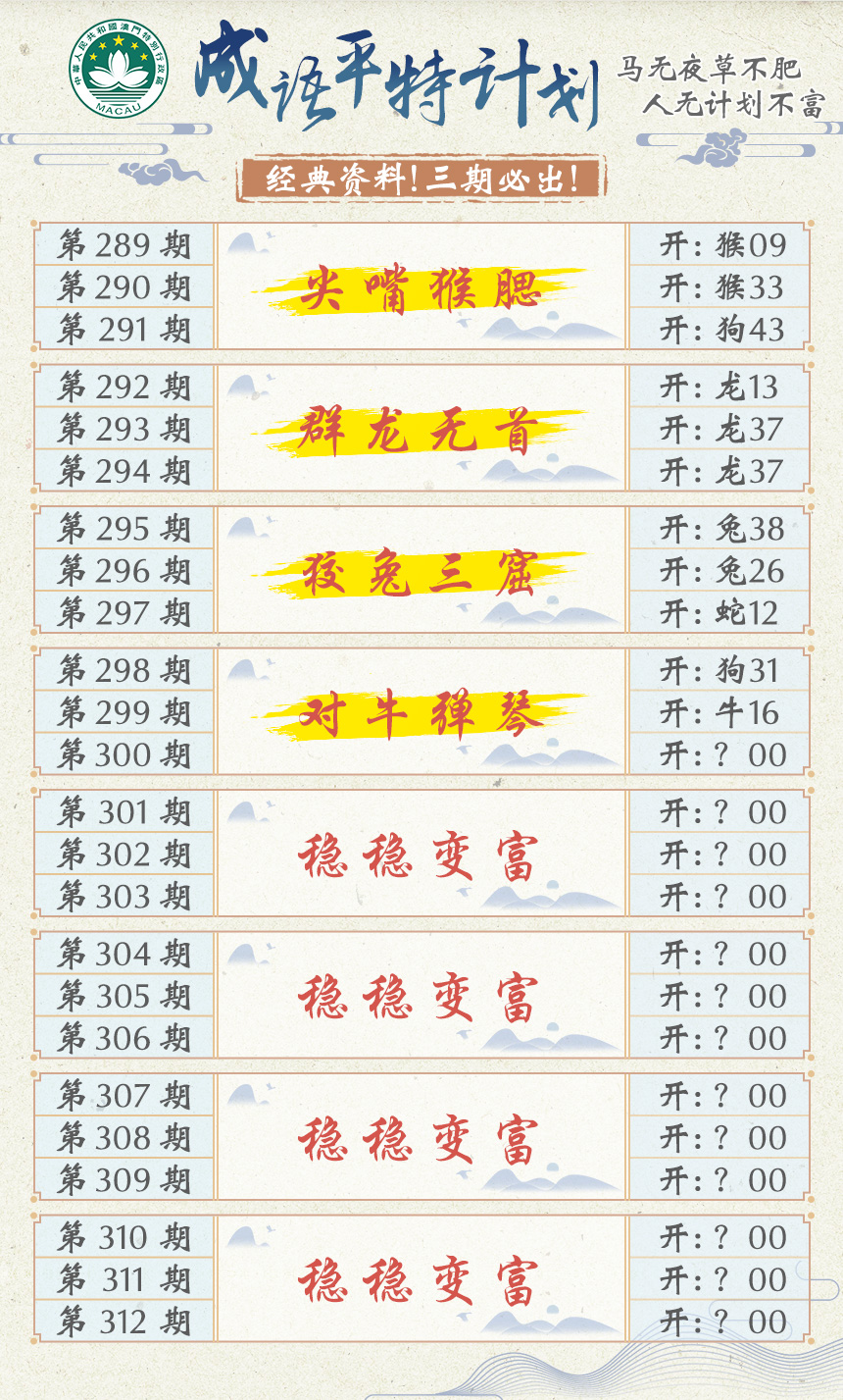 2024300期成语平特计划