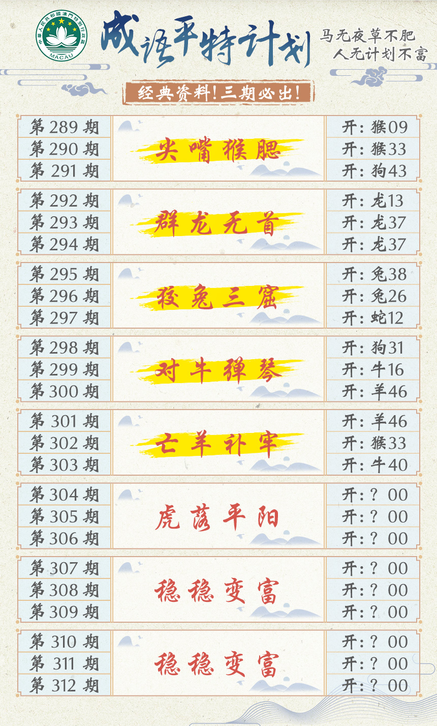 2024304期成语平特计划