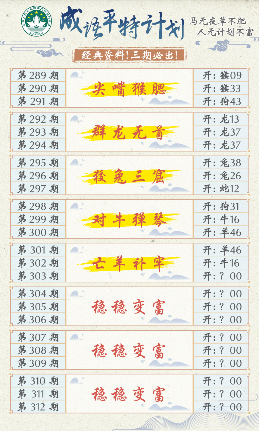 2024303期成语平特计划