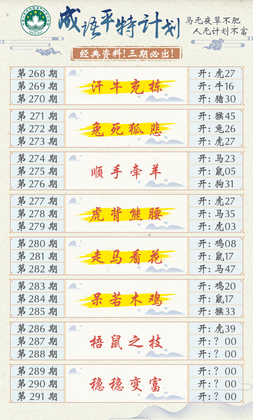 2024287期成语平特计划